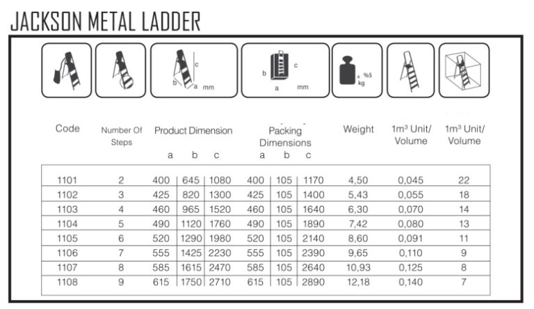 JACKSON ZINC LADDER – AfifHamdoun